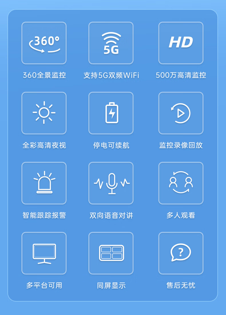 360免费WiFi：便捷科技手段，拓展个人视野，丰富生活方式  第4张