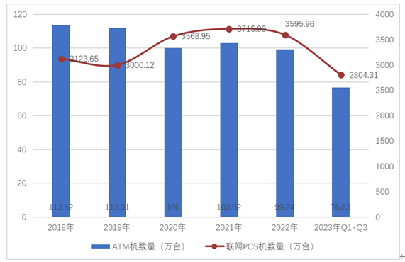 深度解读宁波高响应DDR芯片价格变化及驱动因素  第3张