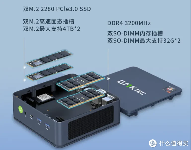 电脑硬件专家分享：AMD 处理器与 DDR4 内存的取舍心得  第4张