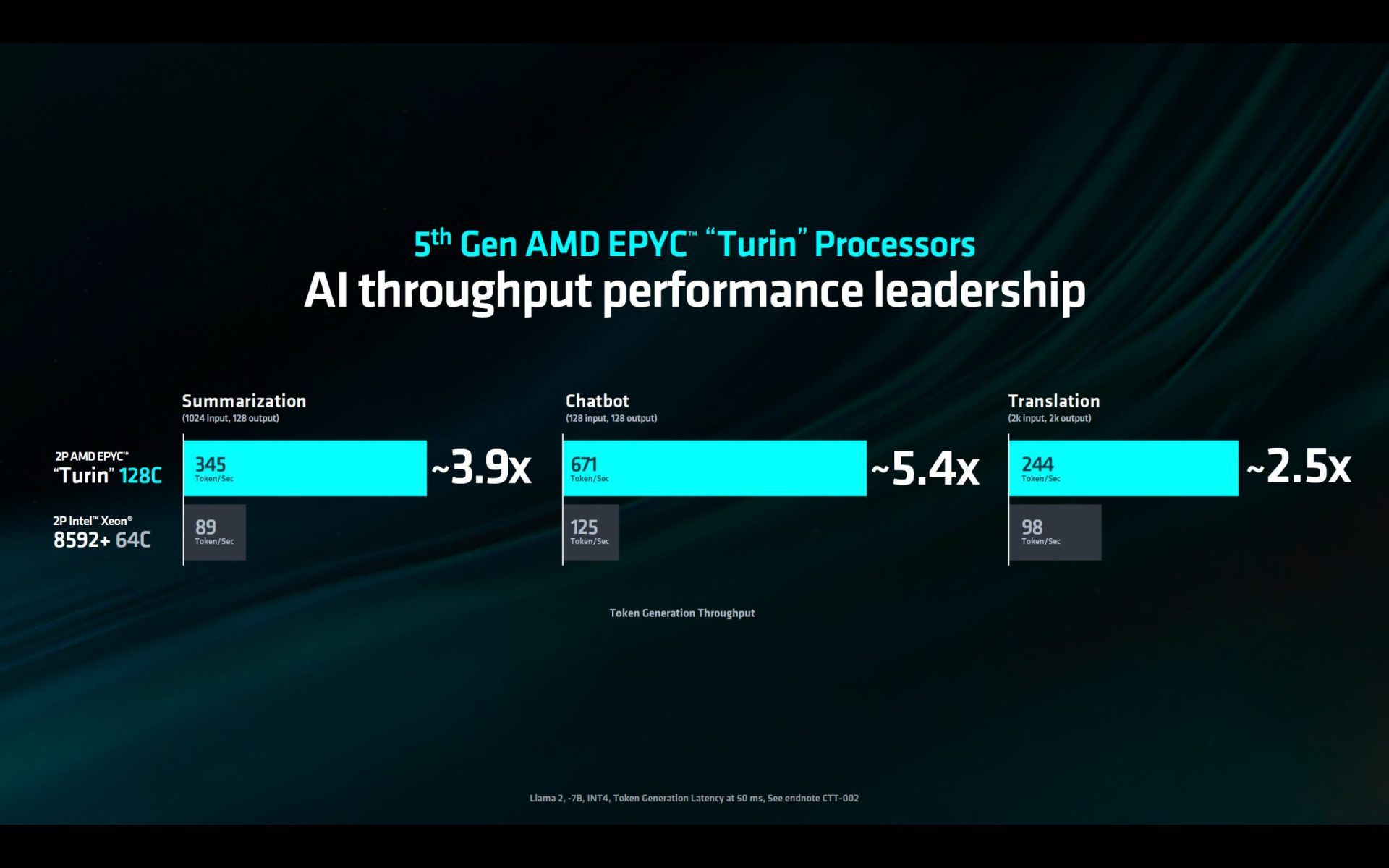 电脑硬件专家分享：AMD 处理器与 DDR4 内存的取舍心得  第6张