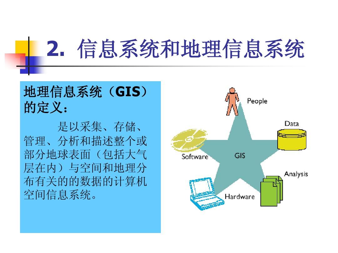 安卓 GIS 开发系统：数字化革命中的灯塔，引领地理信息系统在移动端的发展