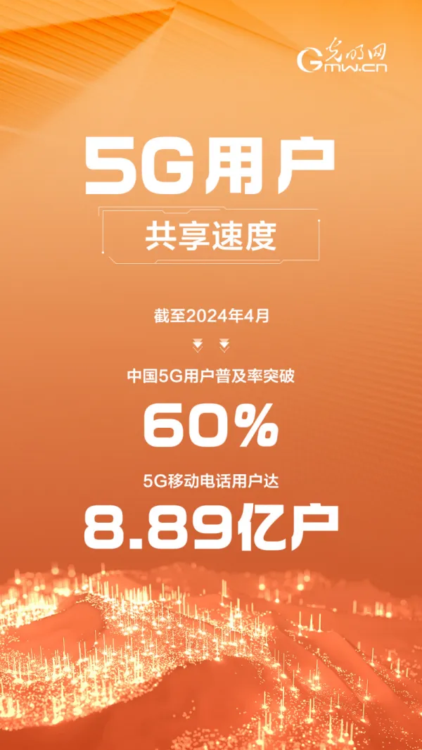 杭州 5G 手机价格变化趋势及对生活的影响深度解析  第9张