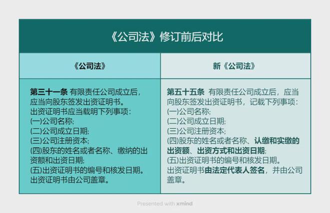 安卓应用研发专家：系统签名的职责与安全防护的重要性  第6张