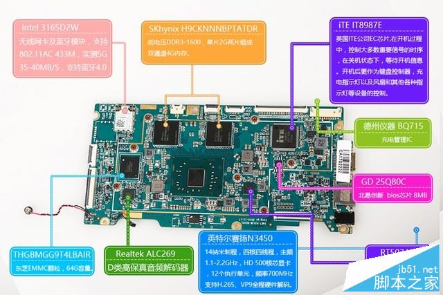 Nx7 主板与 DDR3 内存：硬件升级的震撼与心灵之旅  第7张