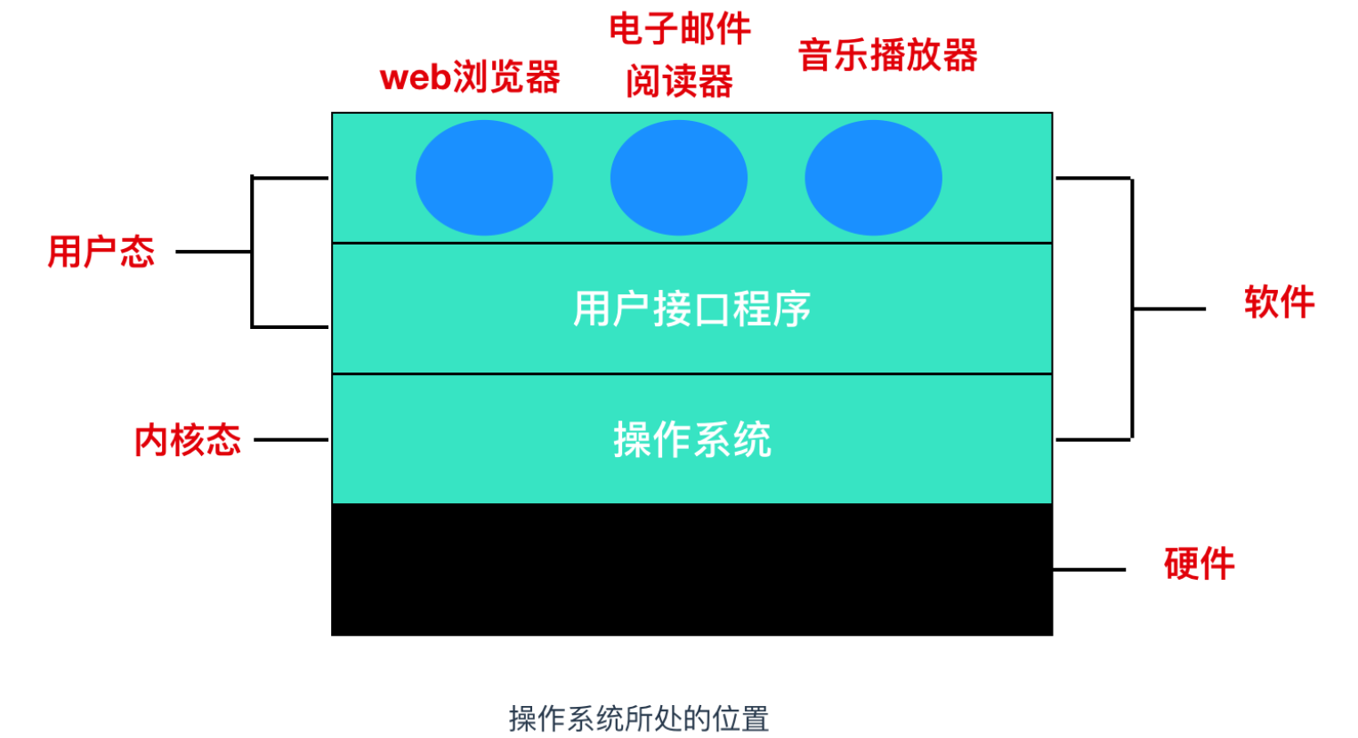 软件工程师必知：深度理解 Android 系统按键键值，提升用户体验与系统交互  第9张