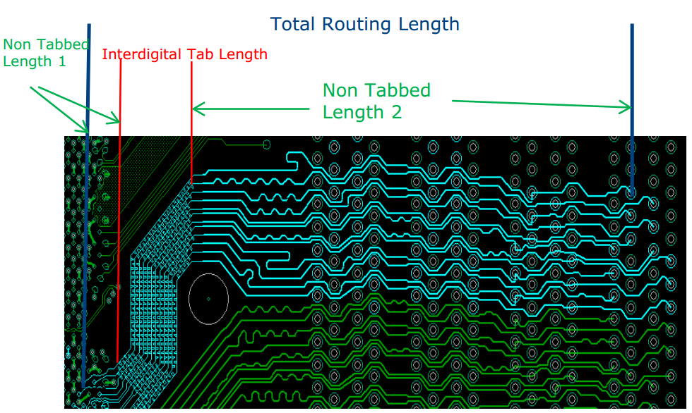 DDR4 内存技术中时钟端接的重要性与基本原理  第6张