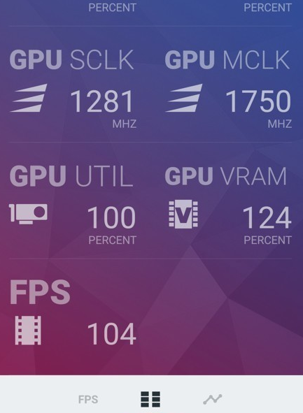 NVIDIA GT740 显卡在 AMD 品牌显卡领域的角色探讨与价值思考