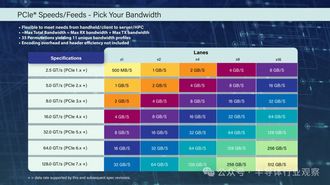 NVIDIA GT 与 RT 系列显卡：性能差异与应用场景深度解析  第5张