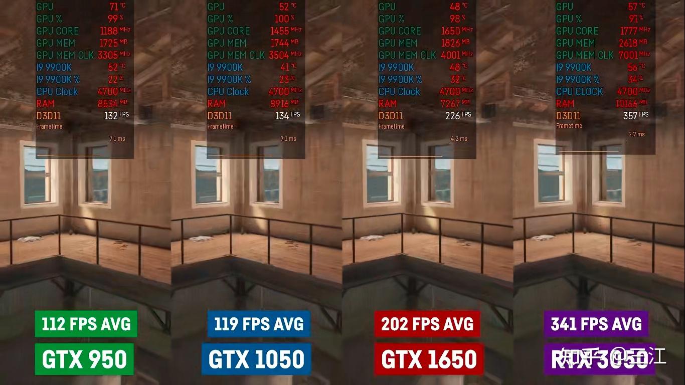 GT1030 与 GTX1650 显卡：性能比较与实际体验分享  第9张