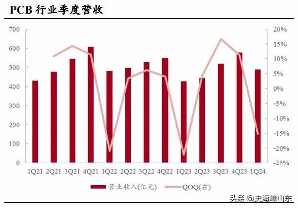深圳 5G 手机销售与发展状况洞察：科技进步与生活质量提升的标志  第2张