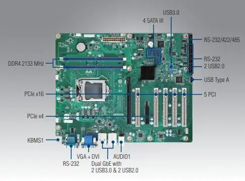 DDR4 接口风靡，速度快能耗低，如何选择兼容主板？  第5张