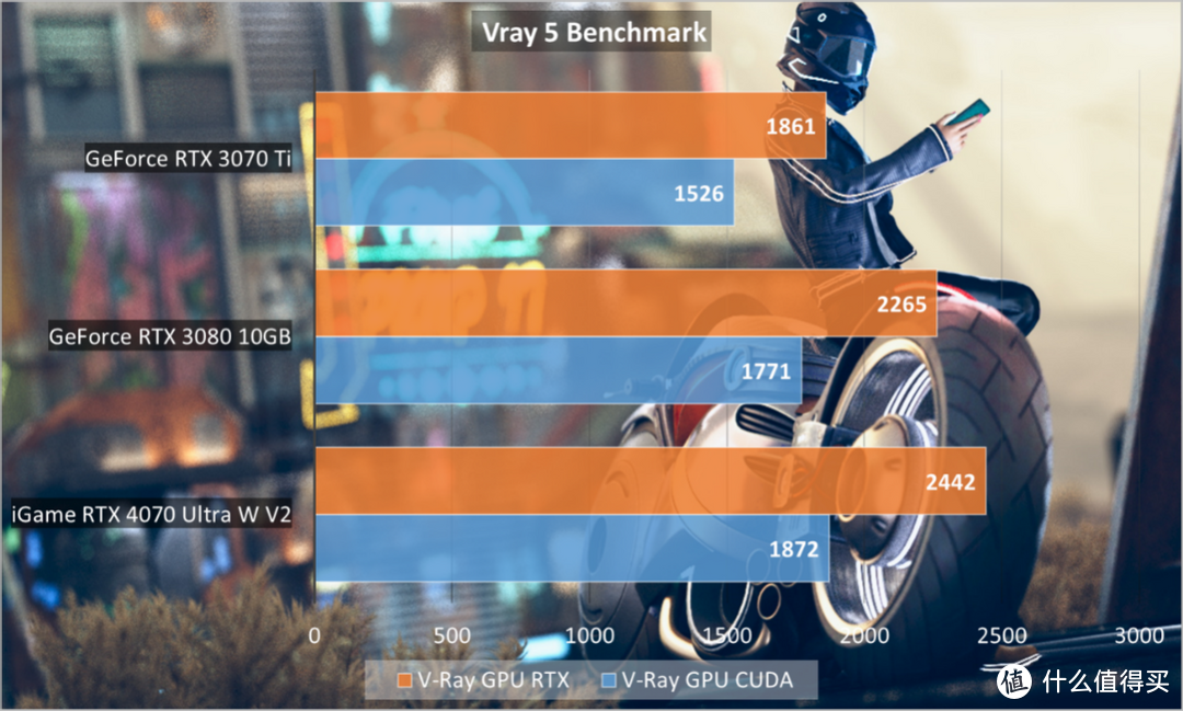 RTX2070 显卡性能卓越，电源支撑同等重要，确保游戏体验流畅无卡顿  第2张