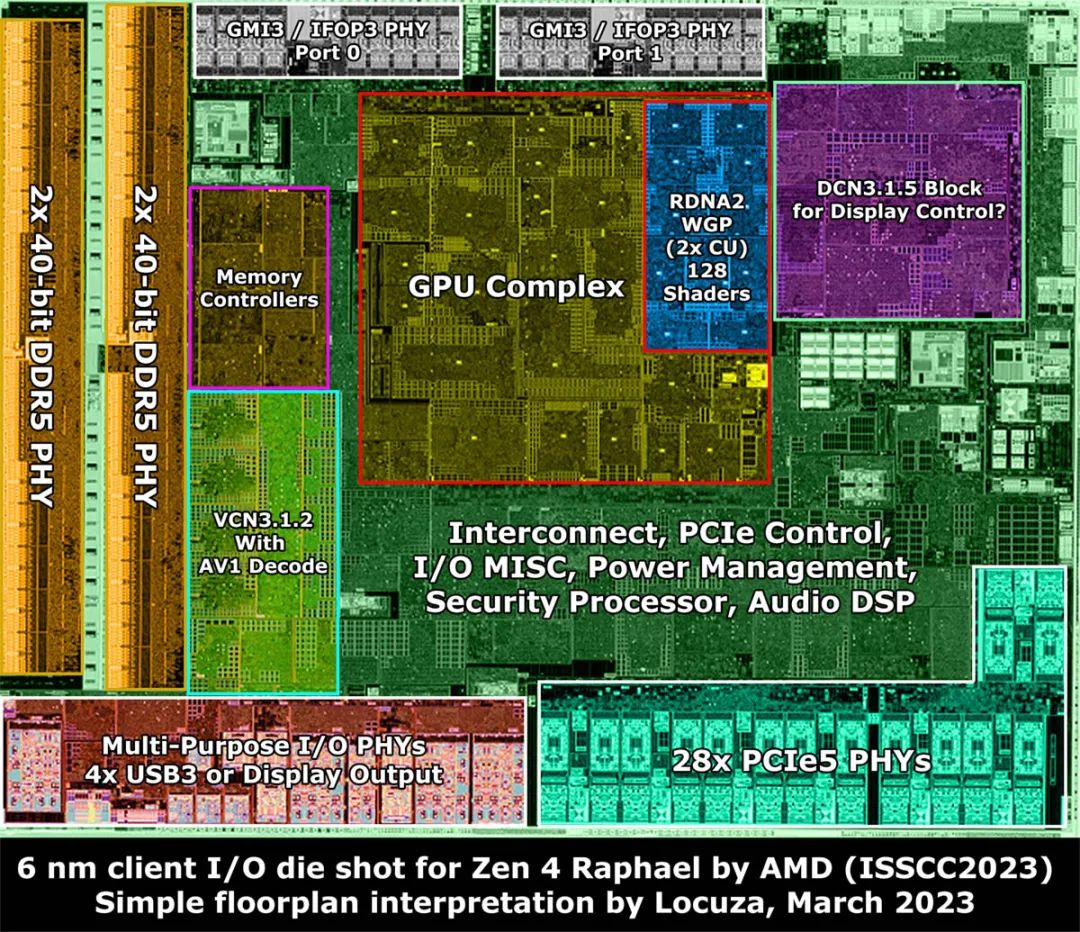 锐龙 Ryzen3 与 DDR5 的完美结合：电脑硬件界的璀璨明星  第3张