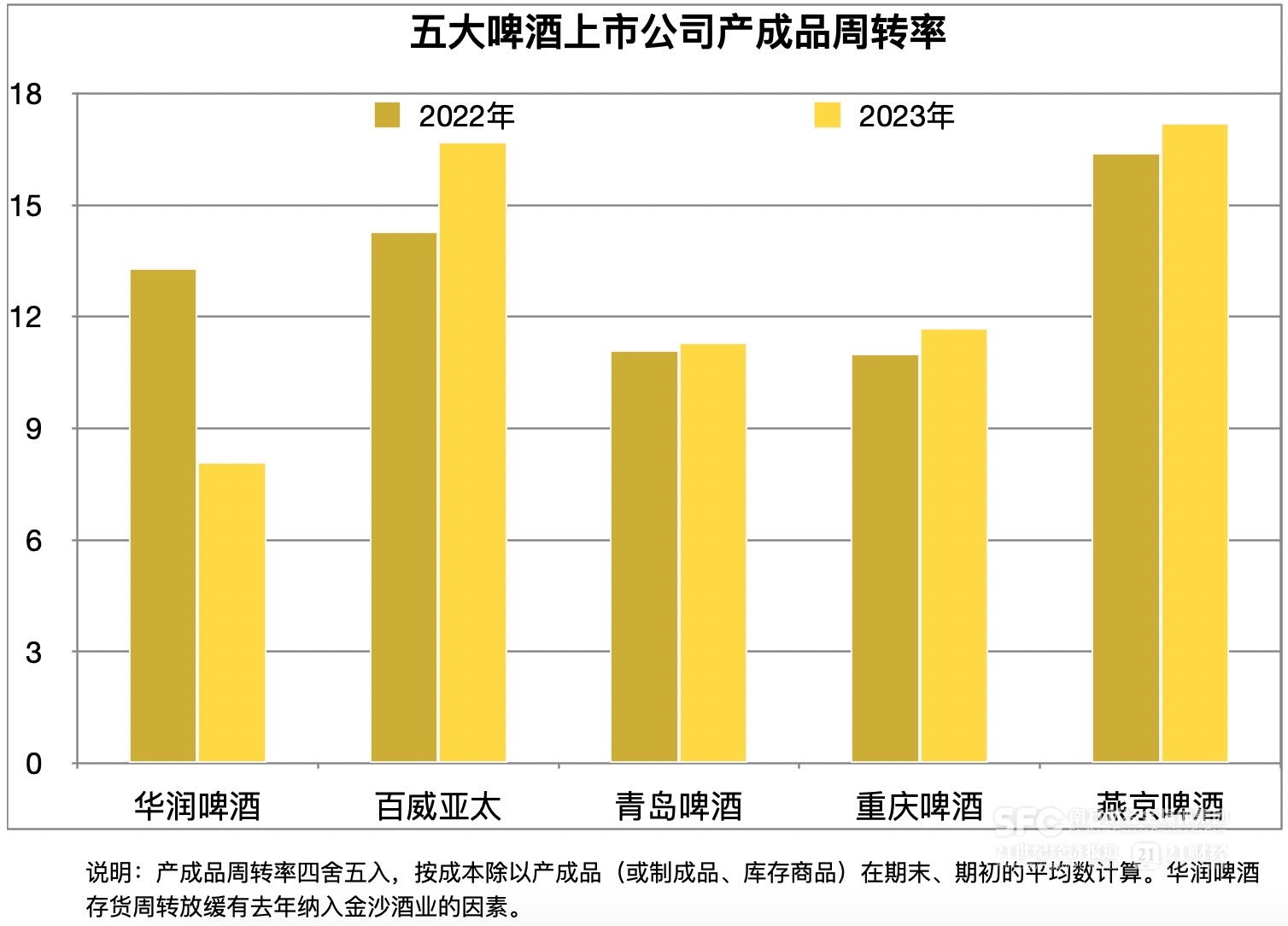 海力士 DDR4 2400 和 2667 内存条：速度之战，谁是赢家？  第4张