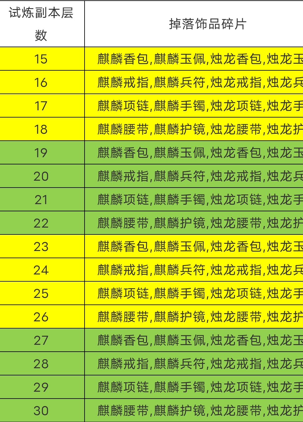 海力士 DDR4 2400 和 2667 内存条：速度之战，谁是赢家？  第7张