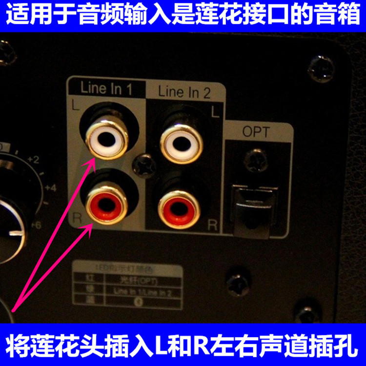 有线链接音响必备工具音频线的选择与插头位置安置指南  第4张