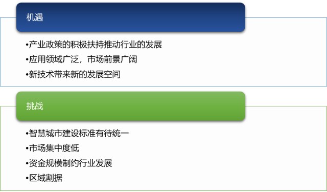 5G 技术：引领企业转型的强大引擎，你准备好了吗？  第3张