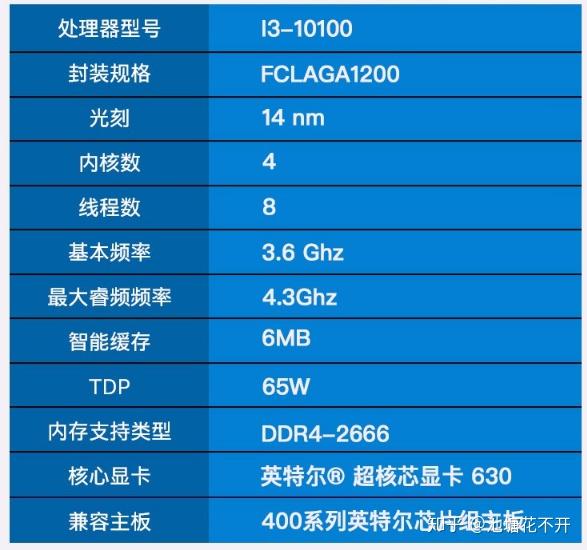 B550M 主板支持 DDR5 内存，带来电脑性能的重大变革  第4张