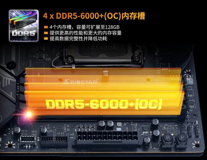 DDR5 内存与 Z690 主板的完美融合：技术革新与游戏体验的质变  第5张