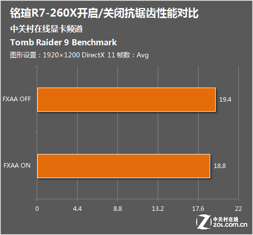 9700 是否支持 DDR3？英特尔 Corei7-9700 处理器详细解析  第4张