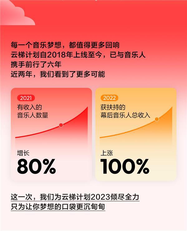 螺栓：平凡而不可或缺的无名英雄，推动音乐完美呈现的关键  第2张