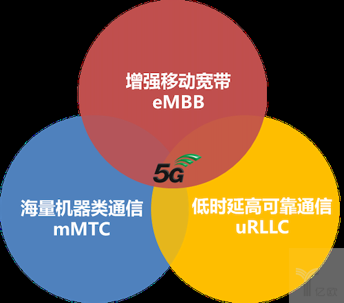 5G 全景手机：时尚与科技完美融合，流畅体验令人喜爱  第3张