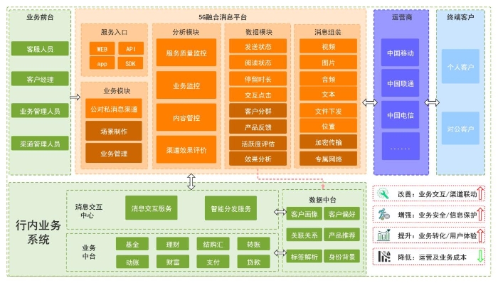 5G 全景手机：时尚与科技完美融合，流畅体验令人喜爱  第4张