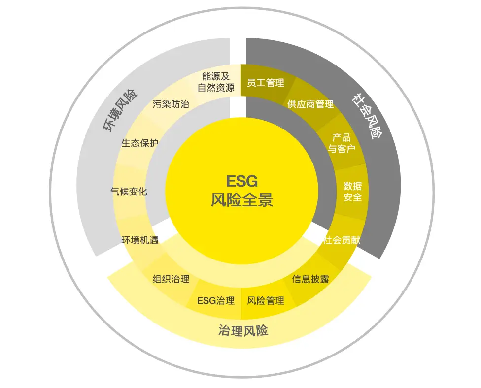 主板 DDR3 与 DDR4 的适配选择：影响性能与未来投资的关键决策  第2张