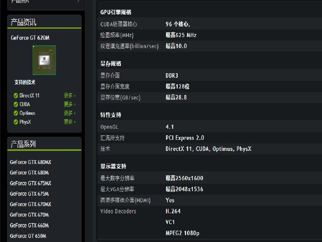 GT545 显卡功耗深度剖析：探索性能与节能的平衡之道