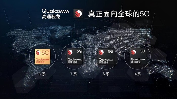 5G 手机基带芯片：连接虚拟世界的关键，你了解多少？  第8张