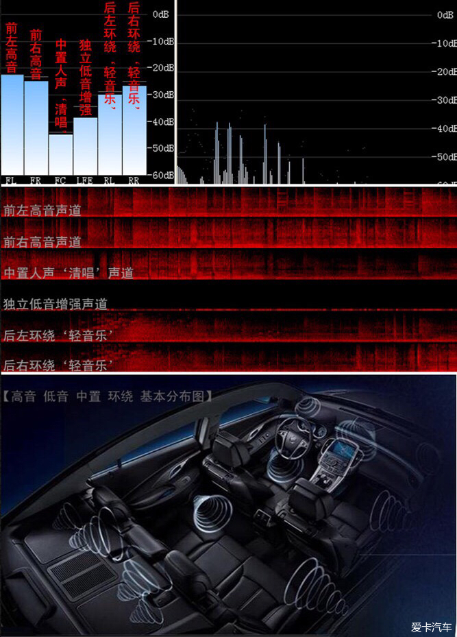 音响与音箱的完美融合：打造极致音效体验的指南