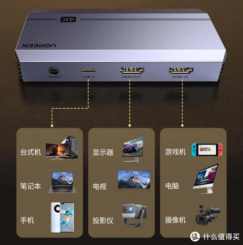 HDMI 端口连接音响：科技进步带来的愉悦体验与知识解读  第8张