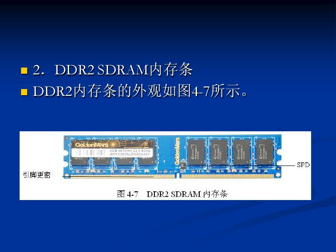 ddr23和ddr2 DDR2 与 DDR3：内存技术的角逐与演进，揭开神秘面纱  第6张