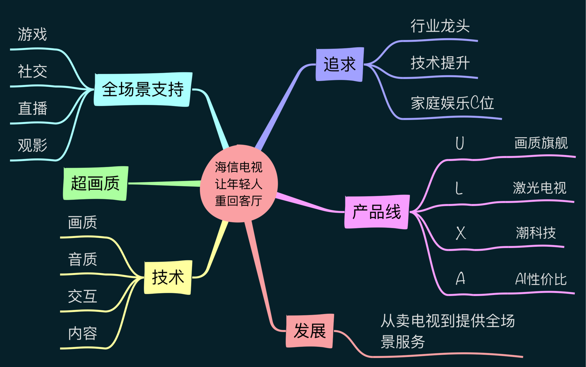 家庭娱乐中音箱长线的重要性与选择指南  第4张