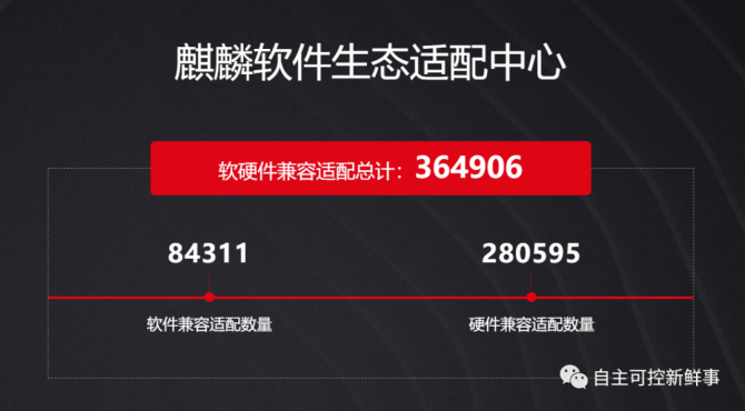 麒麟系统如何兼容安卓应用？探索华为新系统的独特之处与解决之道  第8张