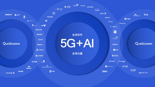 5G 手机的兴起与重量关系探讨：对生活、体验及未来科技的影响  第8张