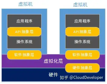 探索 Android 系统背后的编程语言：Java 和 Kotlin 的魅力之旅  第2张