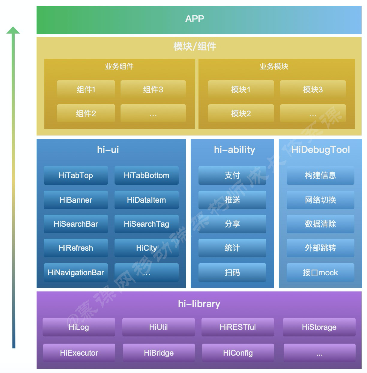 探索 Android 系统背后的编程语言：Java 和 Kotlin 的魅力之旅  第4张