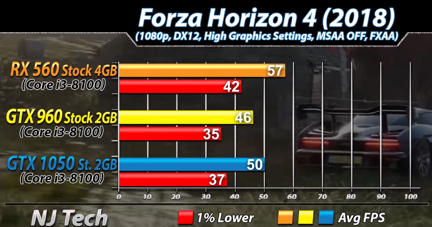 显卡内存之战：DDR5 与 DDR6 的差异及新一代力量 的登场  第8张