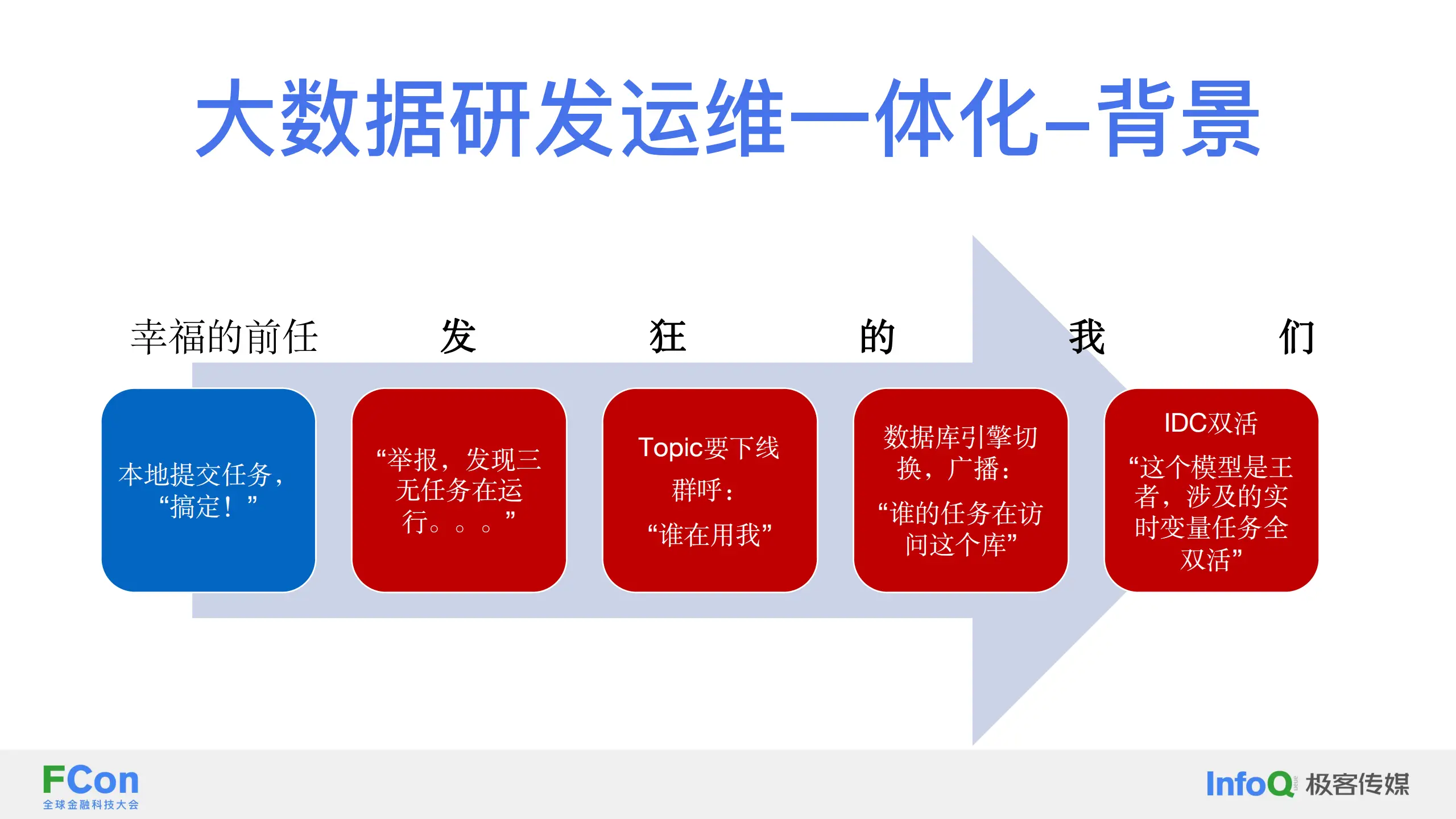 安卓 12：开启未来科技之路的神秘魅力，你体验了吗？