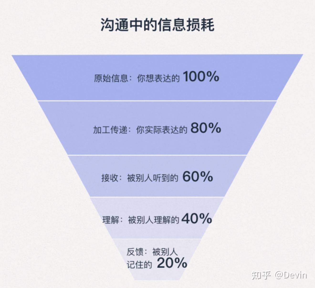 安卓系统来电自动录音功能：忠实记录重要瞬间，提升沟通效率  第2张