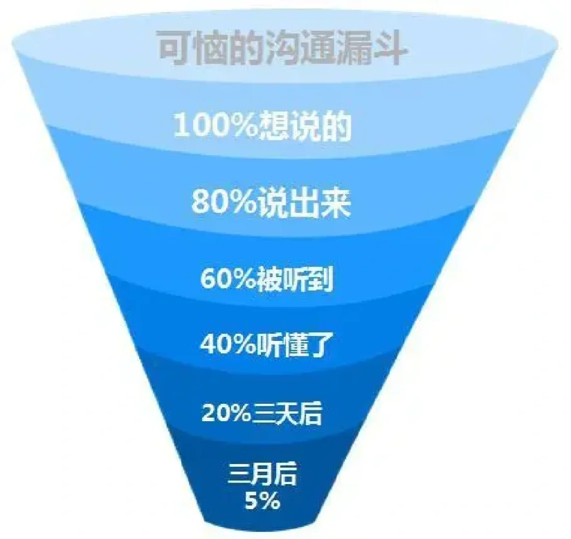 安卓系统来电自动录音功能：忠实记录重要瞬间，提升沟通效率  第4张