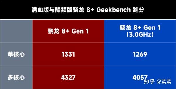 G41 主板集成显卡与 9600GT 对比：性能差异及体验分析  第3张