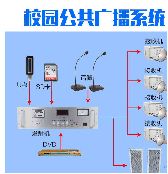 书架音箱接入音源设备的简易指南：让你尽享音乐之悦  第2张