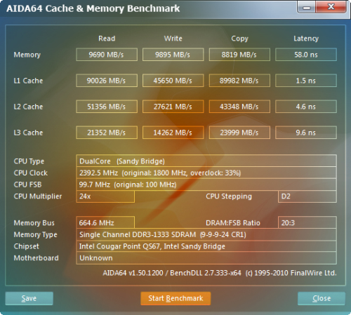 探索 DDR 与 DDR3 内存传输方式的差异，提升计算机效率  第6张