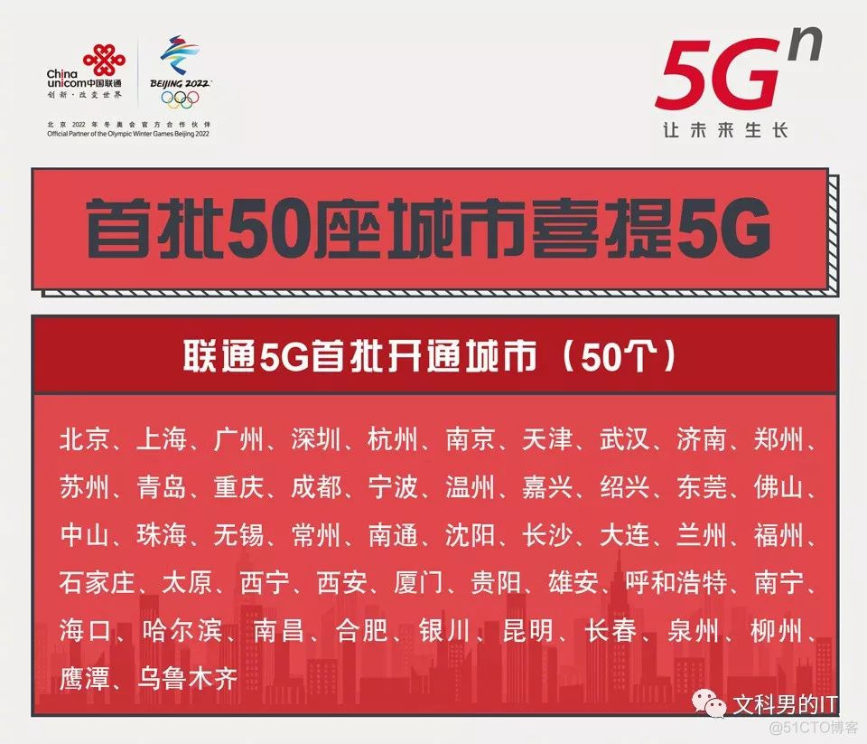 5G 技术的重大突破：上海微型 5G 手机基站如何改变生活