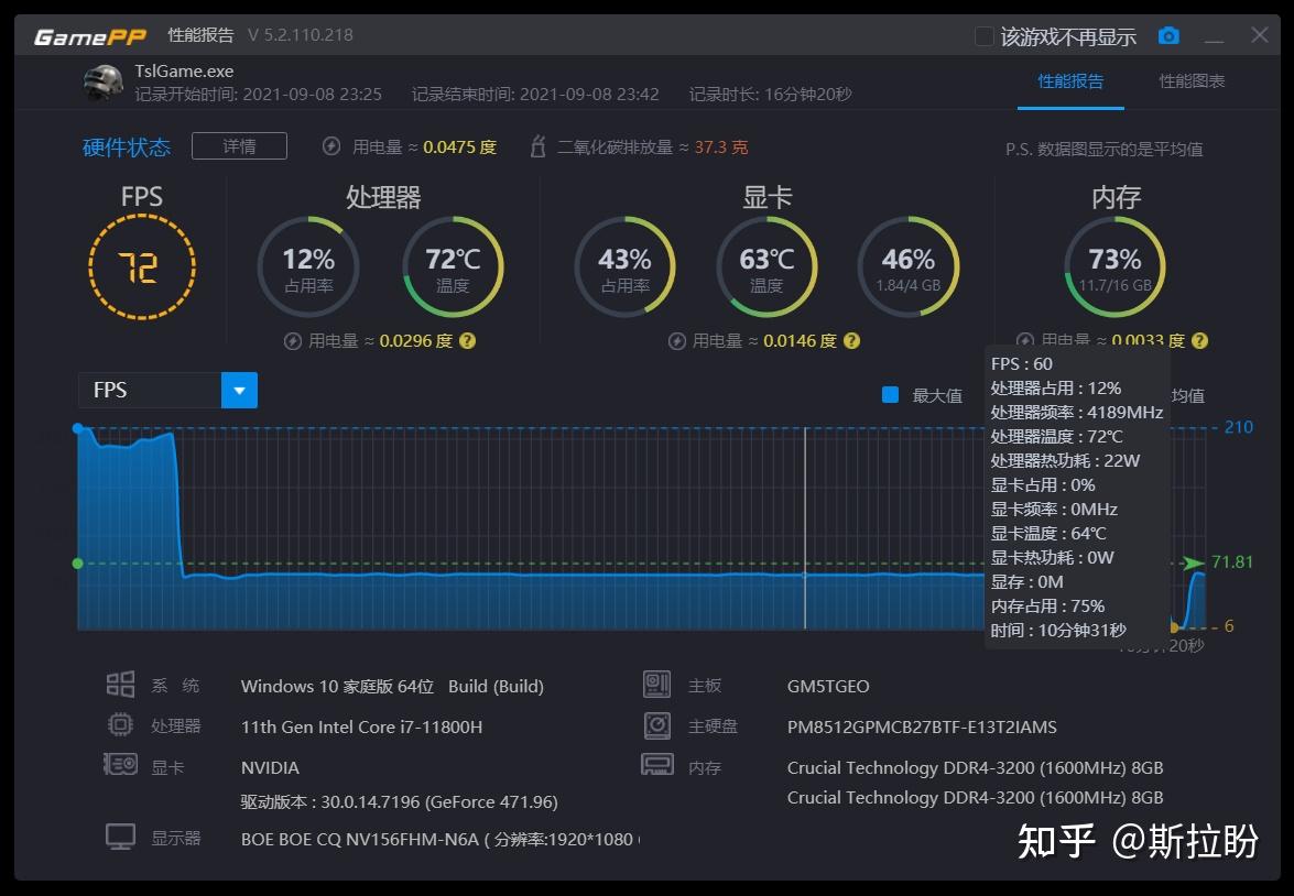 老旧显卡 GT6301G 在热门游戏绝地求生中的性能表现及玩家心理变化  第3张