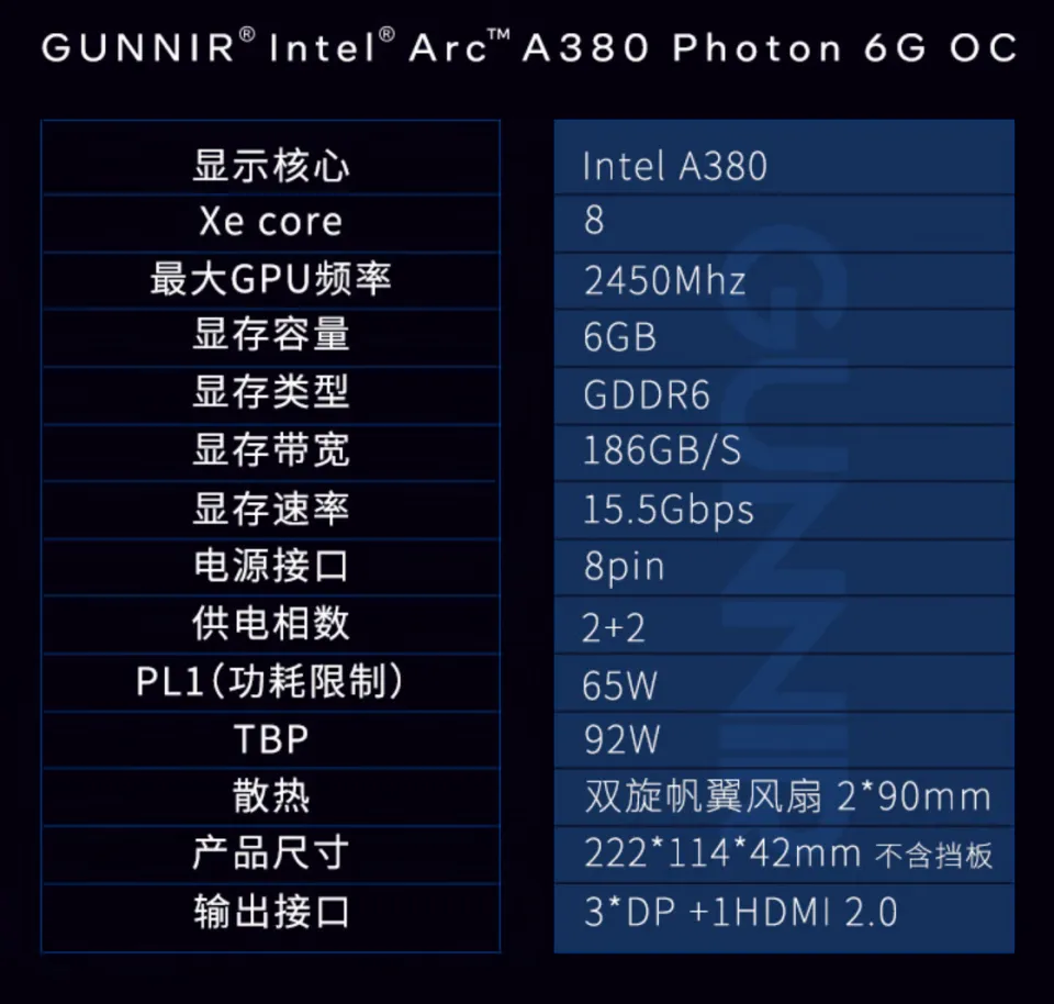 HD3300 和 GT210 显卡对比：谁是低端入门显卡的王者？  第6张