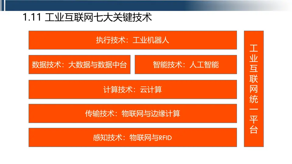 云音箱：融合互联网与智能技术，带来便捷多元听觉享受  第8张