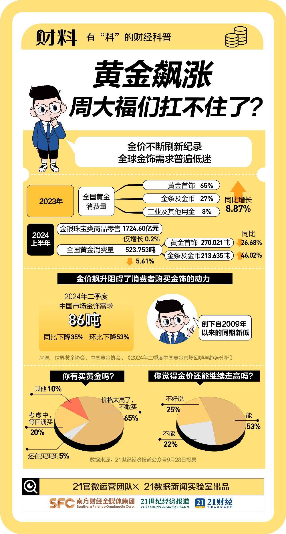 闲置安卓手机变身平板系统，实现价值新生的具体方法与效益分析  第4张